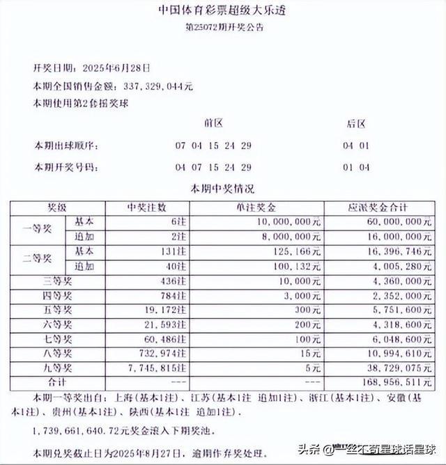 体彩大乐透开奖(体彩大乐透开奖时间)